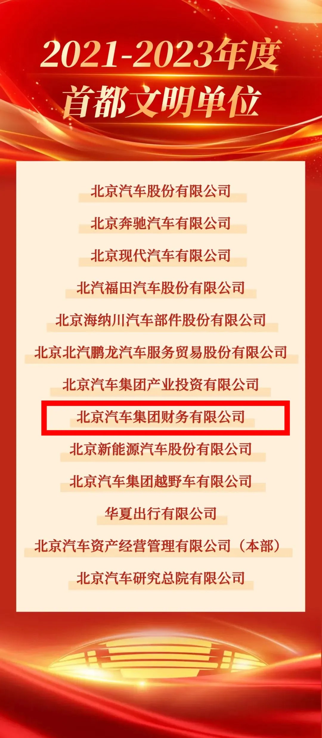 喜报｜海棠书屋
获评首都文明单位！