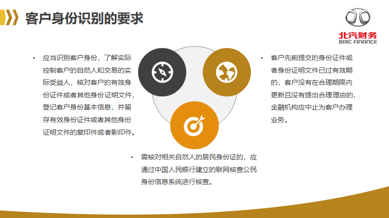 反洗钱知识宣传