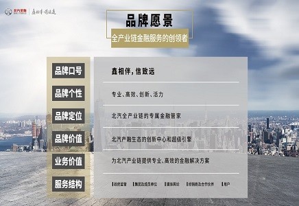 鑫相伴 信致远 | “北汽金融”品牌正式发布