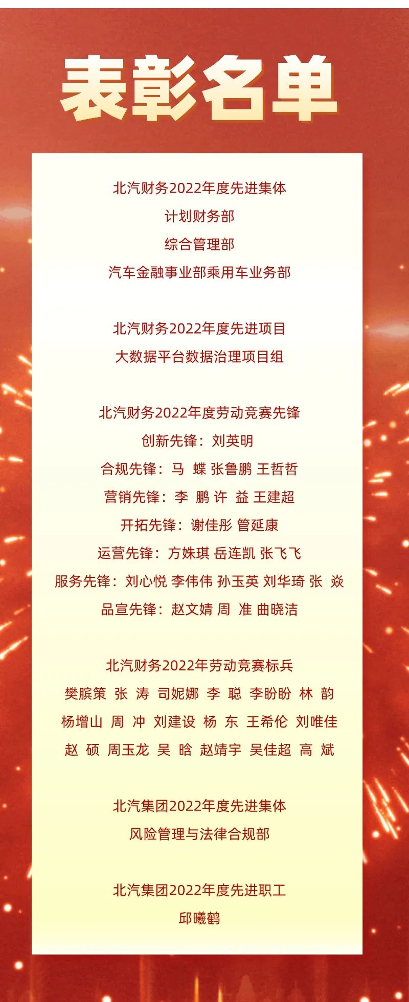 融赢发展 勇毅前行丨海棠书屋
召开2023年度工作会暨二届十四次职工代表大会